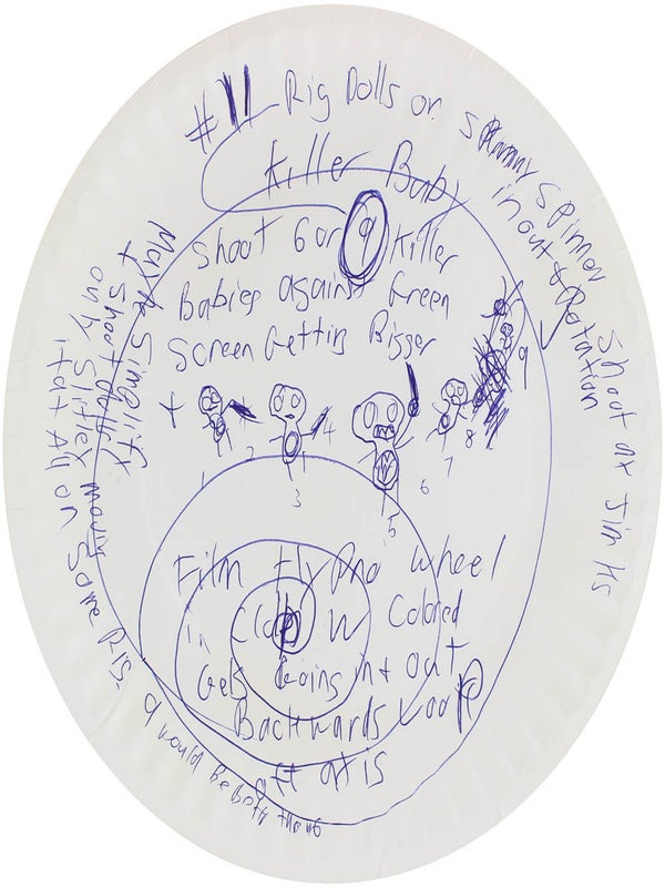Archive of 25 Paper Plates.