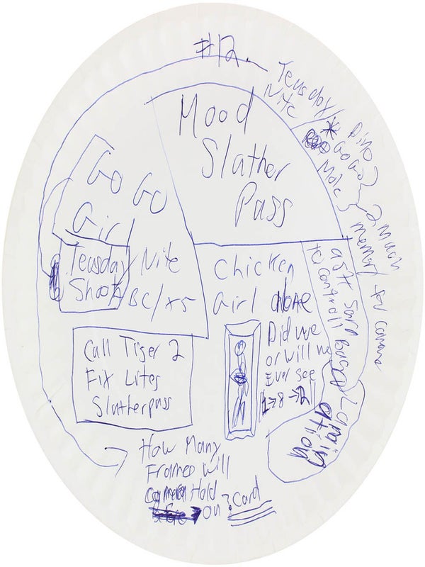 Archive of 25 Paper Plates.