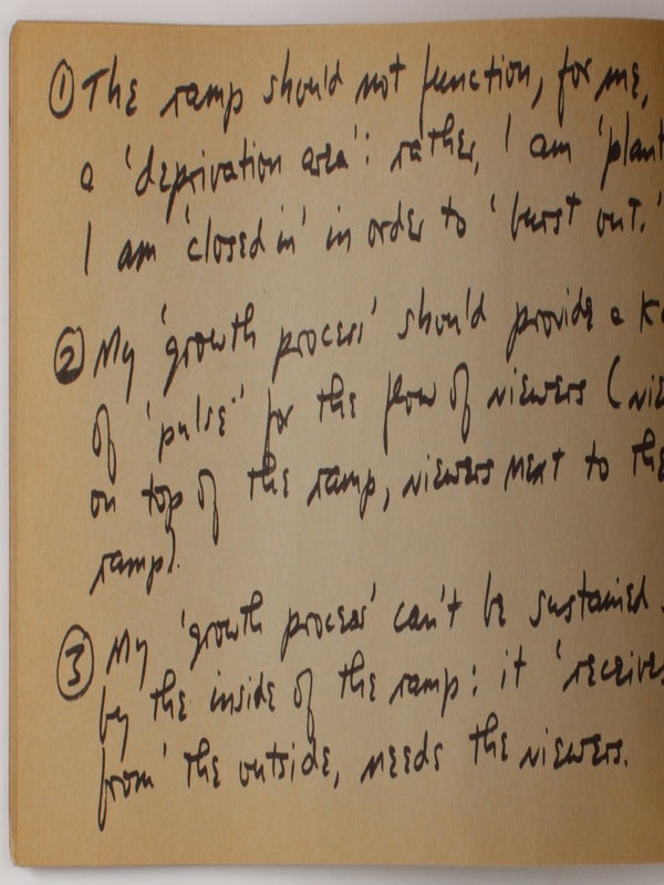 Notes on the Development of a Show (Sonnabend, New York; January 15-29, 1972) / Notes Toward Performing a Gallery Space (Signed with Announcement Card).
