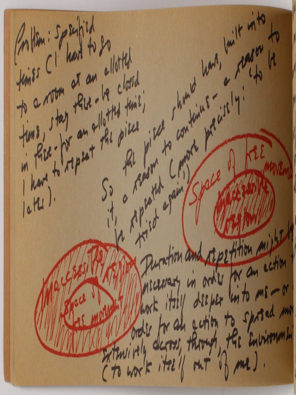 Notes on the Development of a Show (Sonnabend, New York; January 15-29, 1972) / Notes Toward Performing a Gallery Space (Signed with Announcement Card).