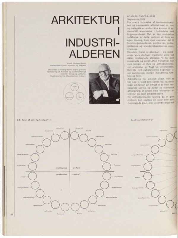 Billedkunst / Arkitektur og Billedkunst / A + B (All Published).